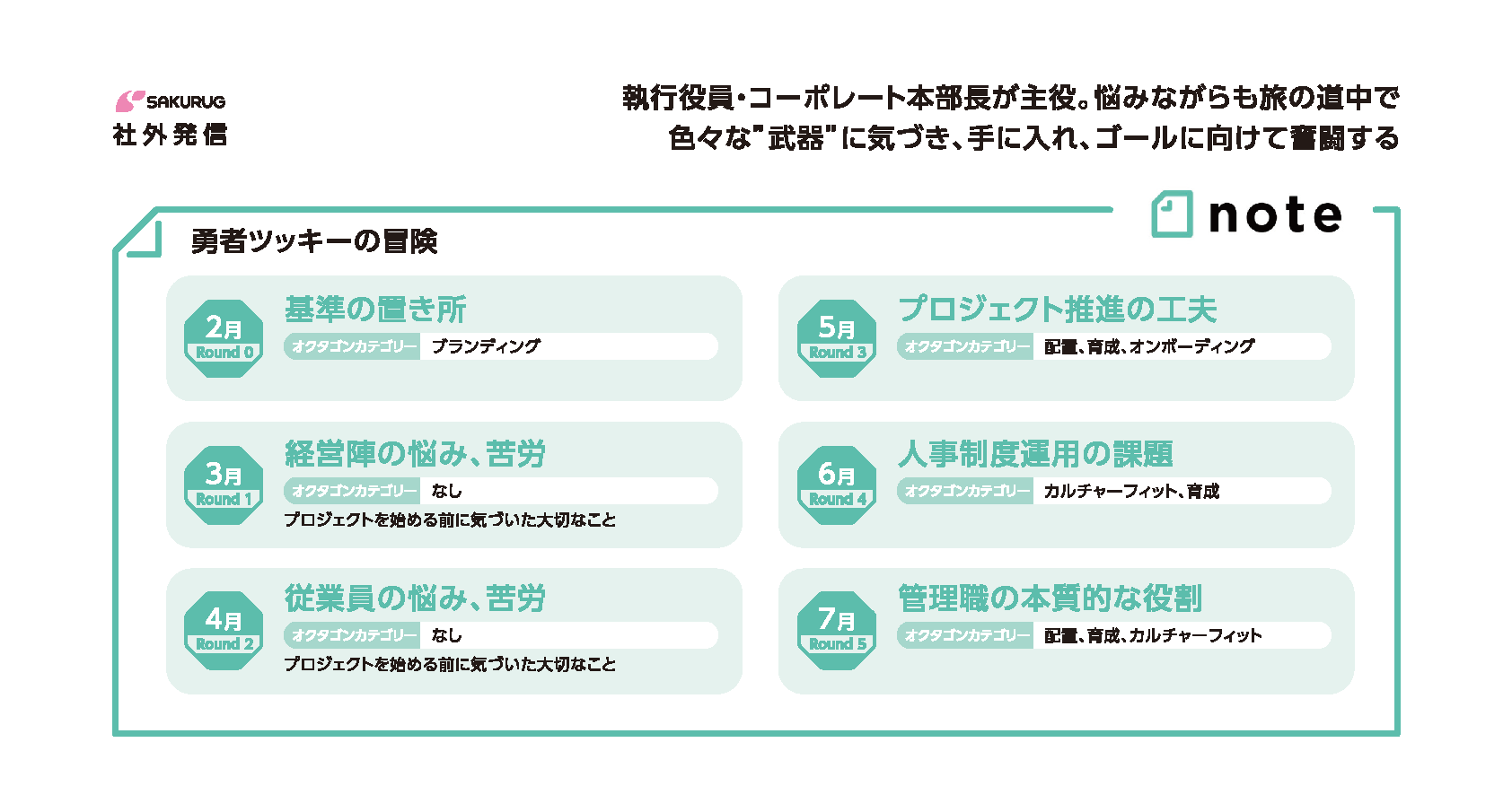 Lexicon 現代人類学 | 奥野 克巳, 石倉 敏明 |本 | 通販 | Amazon